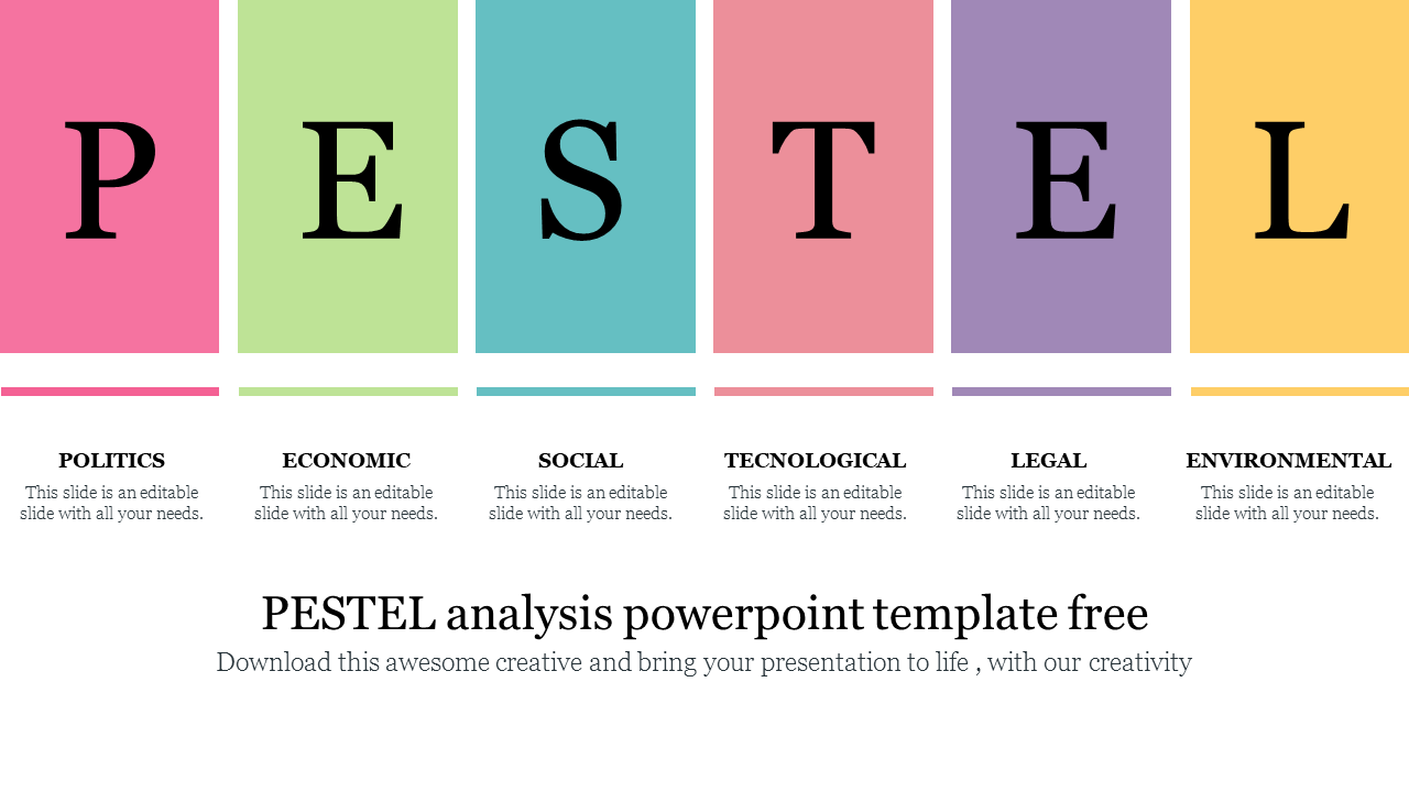 Free - PESTEL Analysis PowerPoint Template Free Google Slides